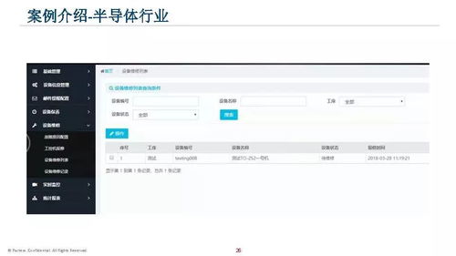 工業(yè)互聯(lián)網(wǎng)的價(jià)值與實(shí)踐 票務(wù)代理服務(wù)的創(chuàng)新路徑