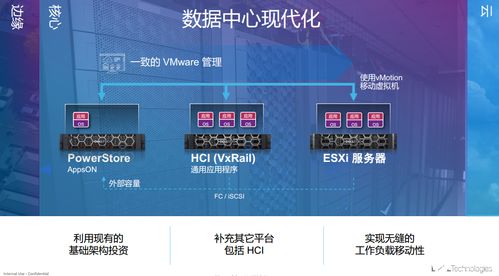 戴爾PowerStore 中高端存儲(chǔ)新標(biāo)桿，靈活賦能企業(yè)數(shù)據(jù)戰(zhàn)略